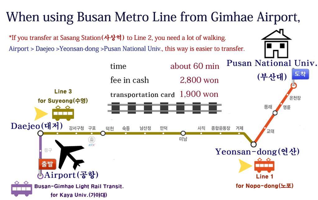 Love In Busan Guesthouse Ngoại thất bức ảnh